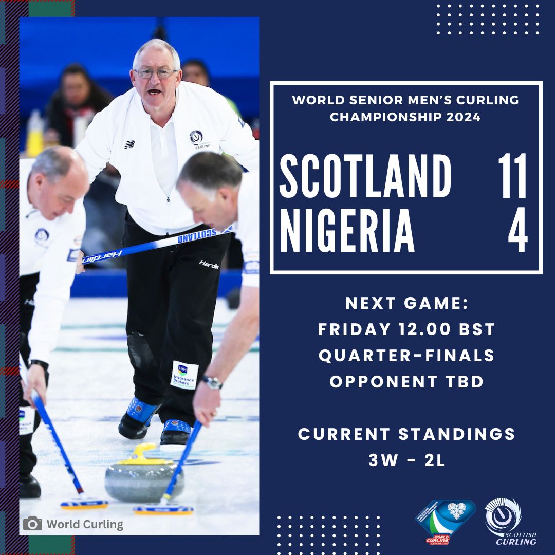Scotland opened with a big four points and never looked back to storm to an 11-4 success over Nigeria in their final group fixture. 🙌 With this latest win, the Scots finish second in Group B and qualify for the play-offs. 👊 Next up, quarter-finals - opponent tbd. 👀