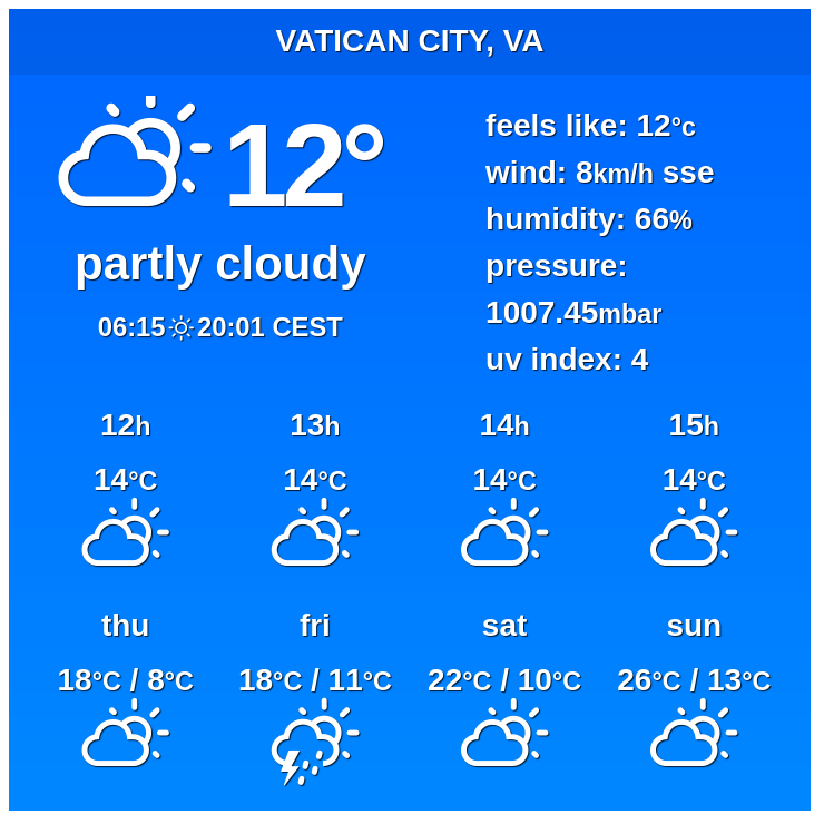 🇻🇦 VaticanCity, Vatican City - Long-term weather forecast

In ##VaticanCity, a combination of rainy, cloudy and sunny #weather is anticipated for the next ten days.

✨ Explore: weather-atlas.com/en/vatican-cit…