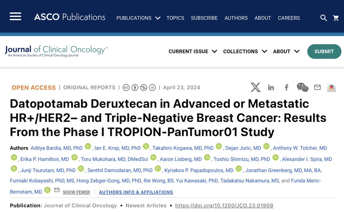 Phase I TROPION-PanTumor01 Study ✅Dato-DXd💊Shows promising efficacy and manageable safety in heavily pretreated🧬 HR+/HER2– #BreastCancer and #TNBC patients ➡️suggesting potential for advancement to phase III studies‼️ @dradityabardia Ian E. Krop @DanaFarber…