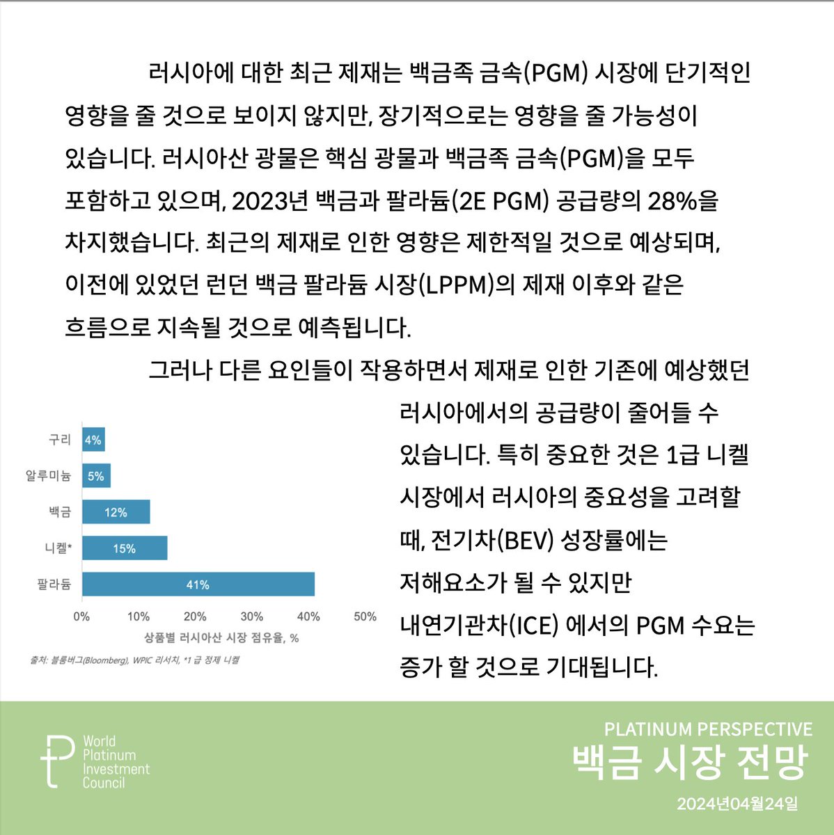 WPICKorea's tweet image. (Platinum Perspective) 미국과 영국은 러시아산 광물의 인도 금지 조치를 발표했습니다. 이번 조치는 거래소를 통한 금속 인도에는 영향을 미치지 않을 것으로 보이지만, 러시아의 공급이 증가하지 않을 것으로 예상되며, 이러한 제재는 전기차 보급을 방해할 수 있는 가능성이 있습니다. #WPIC #백금