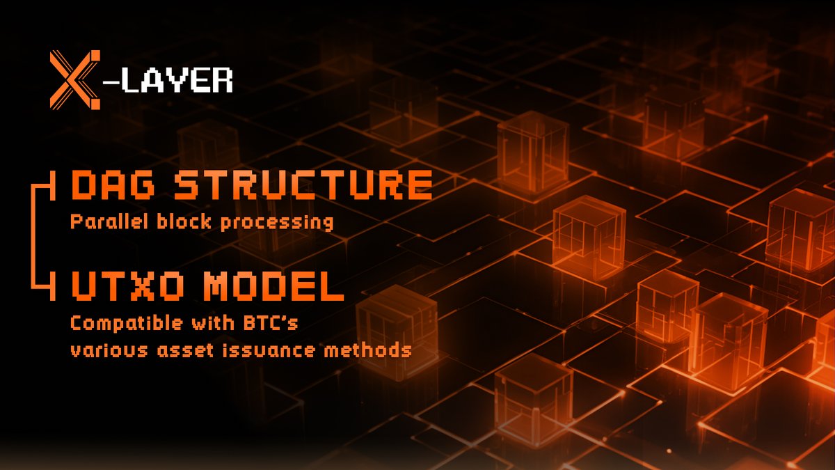 🚀Introducing X-Layer: Revolutionizing blockchain with a DAG structure for parallel block processing, and a UTXO model compatible with BTC. 

💫Discover the future of diverse asset issuance methods.

#Blockchain #Innovation #TechTrends #DAG #UTXO #Crypto