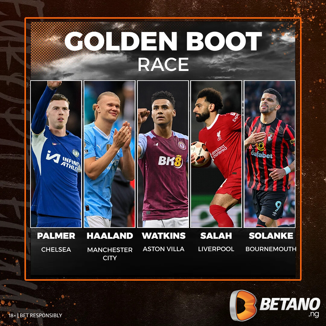 Who will be the highest goalscorer in the Premier League this season? #thegamestartsnow Bet Here ▶️ bit.ly/3IYjpxk