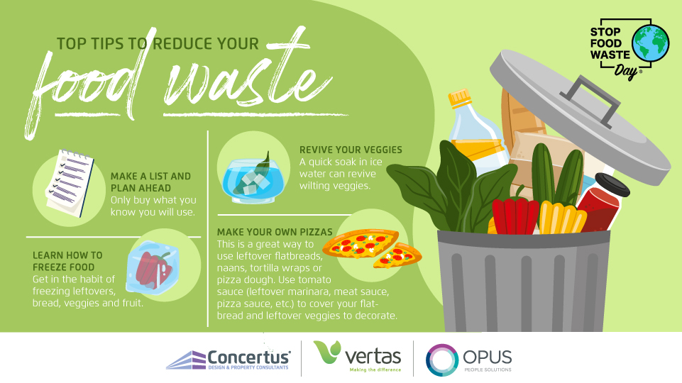 To support @_StopFoodWaste_, internally, we've been sharing useful tips with colleagues to help reduce #FoodWaste at home.🌍

Tips include creating a shopping list, helping to not only reduce cost but also prevent overbuying, and reducing the likelihood of food waste.🍌