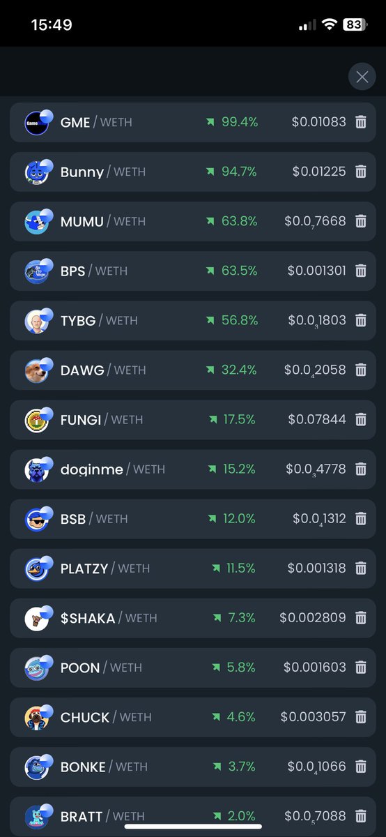 Vietcrypto2's tweet photo. @thekhuongeth Sưu tầm cả list hệ base đây https://t.co/xj9sksgA72