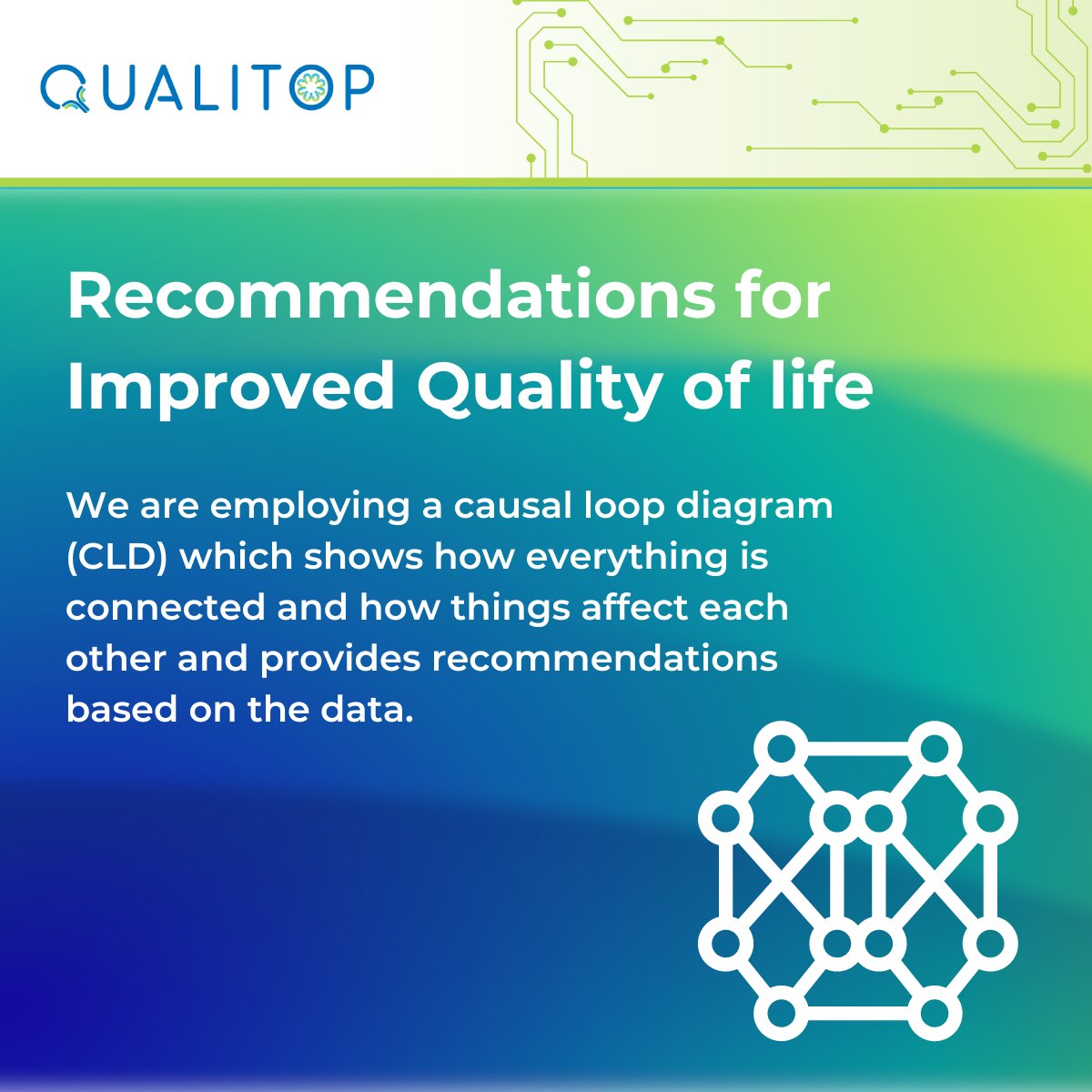 Qualitop_Project tweet media