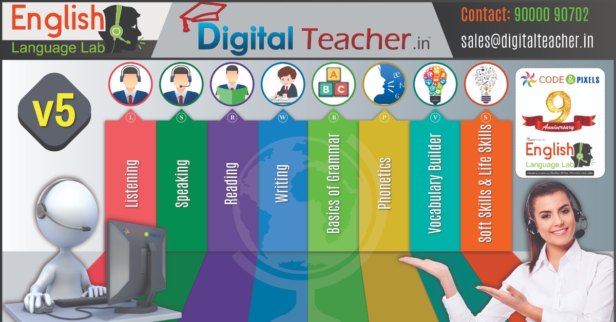 Digitallab001's tweet image. Improve Your English Language Skill with English Language Lab Software
For More Do Visit: englishlab.co.in
#EnglishLanguageLab #Software #Technology #LanguageLab #Software #EnglishLab #DigitalLanguageLab #Education #CodeandPixels #DigitalTeacher #EnglishLabPrice
