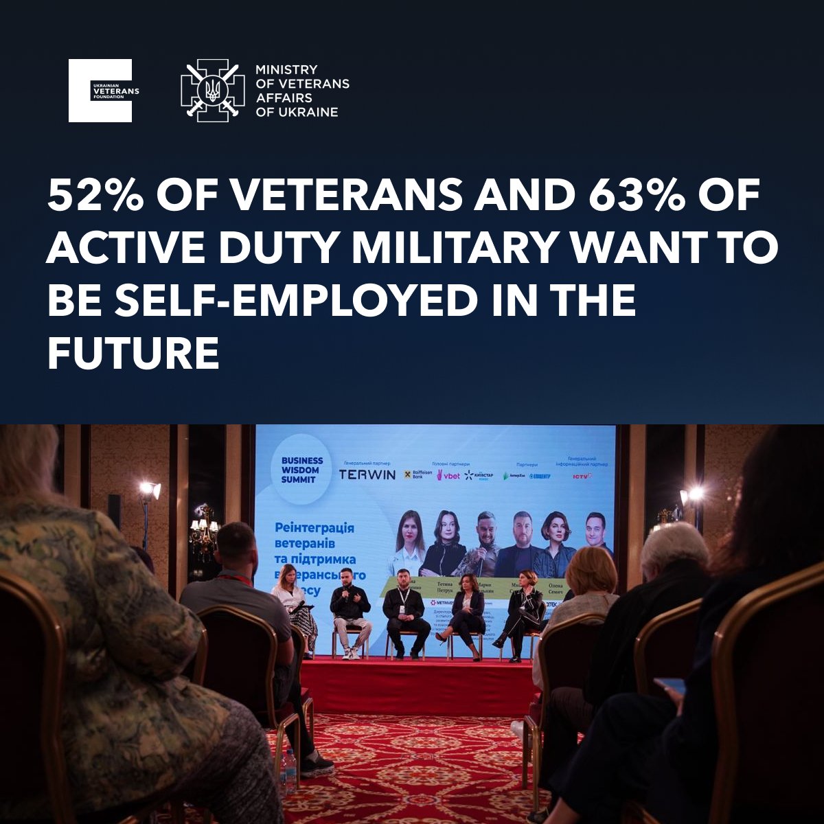 52% of veterans and 63% of active duty military want to be self-employed in the future.

It is now extremely important that society, government and business understand how to interact with veterans.

Details: cutt.ly/3w6las7z