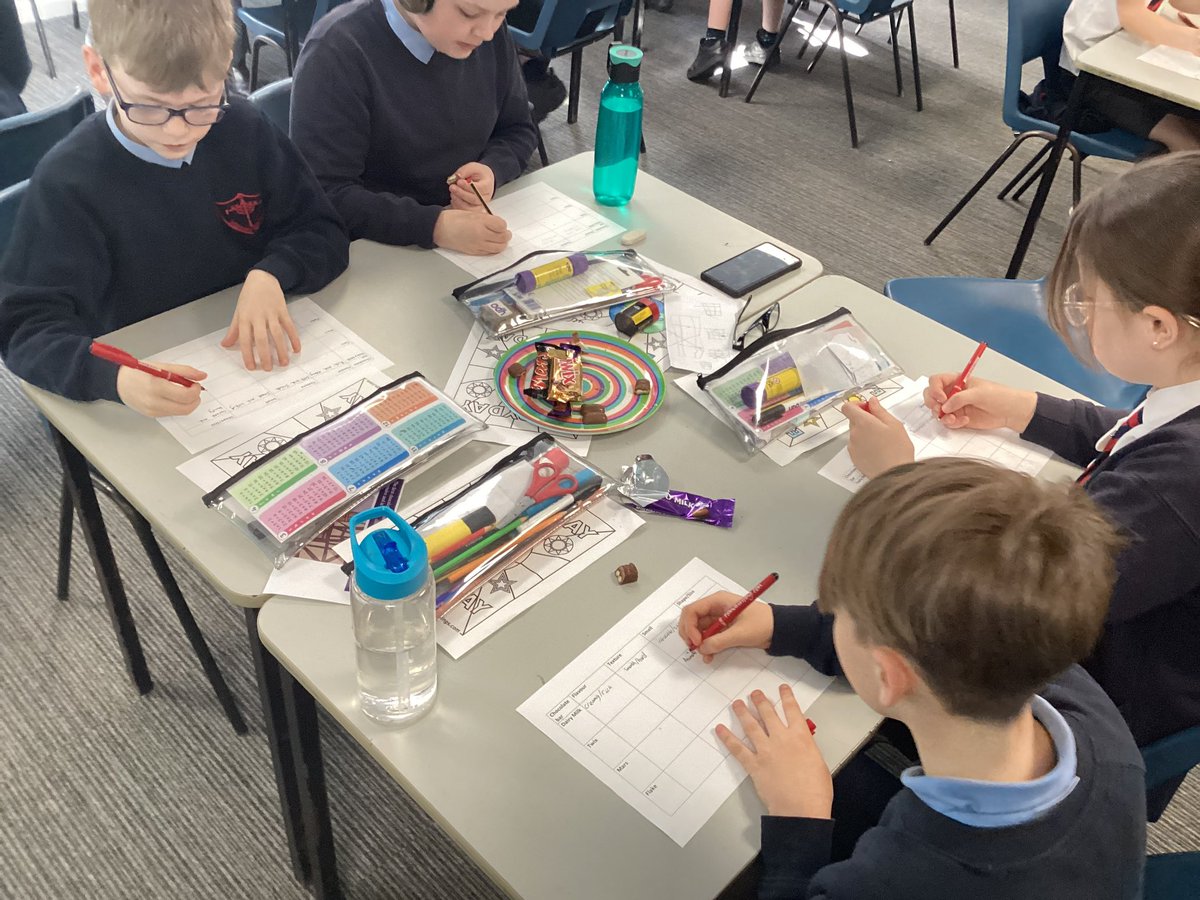 Y5 have been commissioned this morning with inventing a new chocolate bar for @CadburyUK First job…taste testing! We need to describe the flavour, texture, smell, shape and size.😋😋🍫@imagineinquiry #MantleoftheExpert