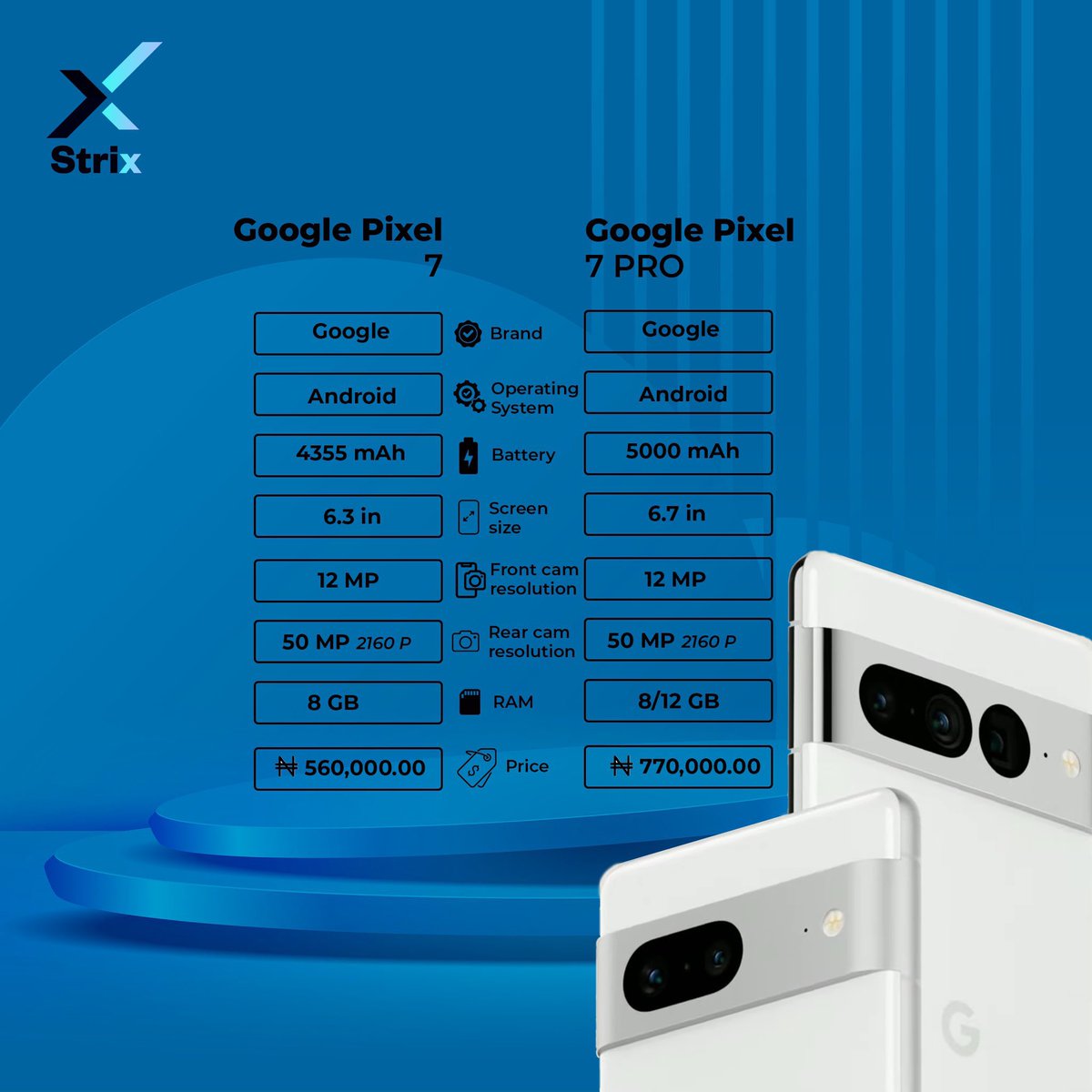 Google Pixel lovers, which one would you go for? 

Google Pixel 7       or       Google Pixel 7pro

#ThinkStrix