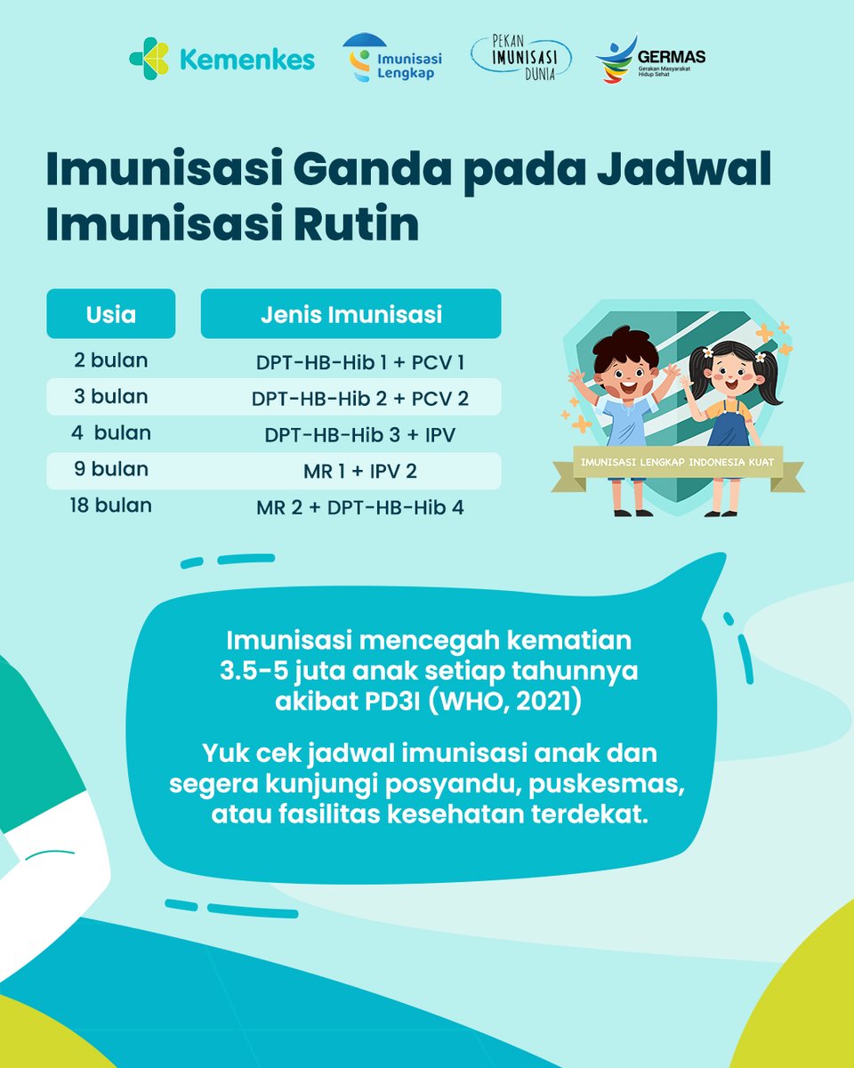 Healthies, Imunisasi ganda bisa memberikan perlindungan maksimal untuk si kecil lho!

Cek jadwal imunisasi ganda di atas dan segera kunjungi puskesmas, posyandu, atau faskes terdekat!

Imunisasi Lengkap, Indonesia Sehat!

#ImunisasiGanda #PerlindunganBerganda #PekanImunisasiDunia