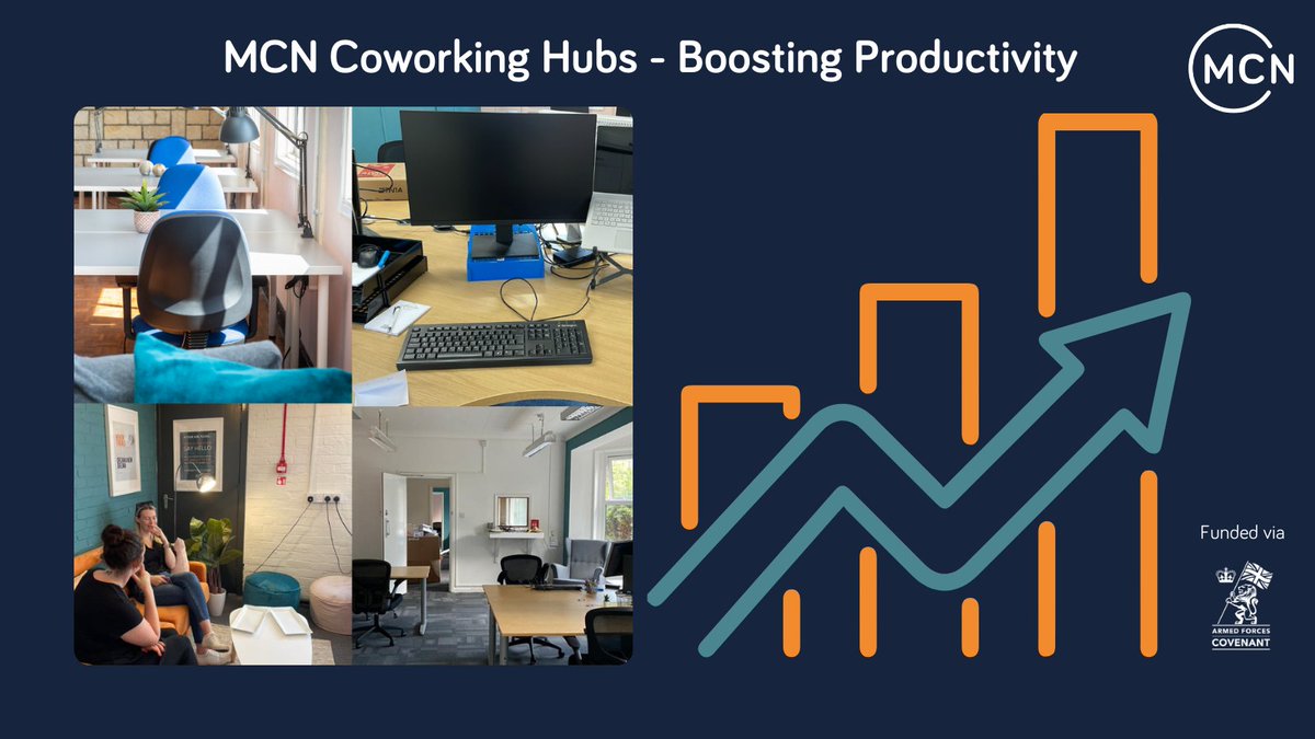 Discover how the MCN coworking hubs are boosting the productivity of military spouses and partners and helping them to lead successful, professional lives. #MCN # #Coworking #coworkingspaces #MilitarySpouses #ProductivityBoost #MilitaryPartners ow.ly/XYZK50RiN1U