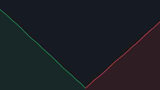 WAR_ON_SOL's tweet image. Are you ready for this war?