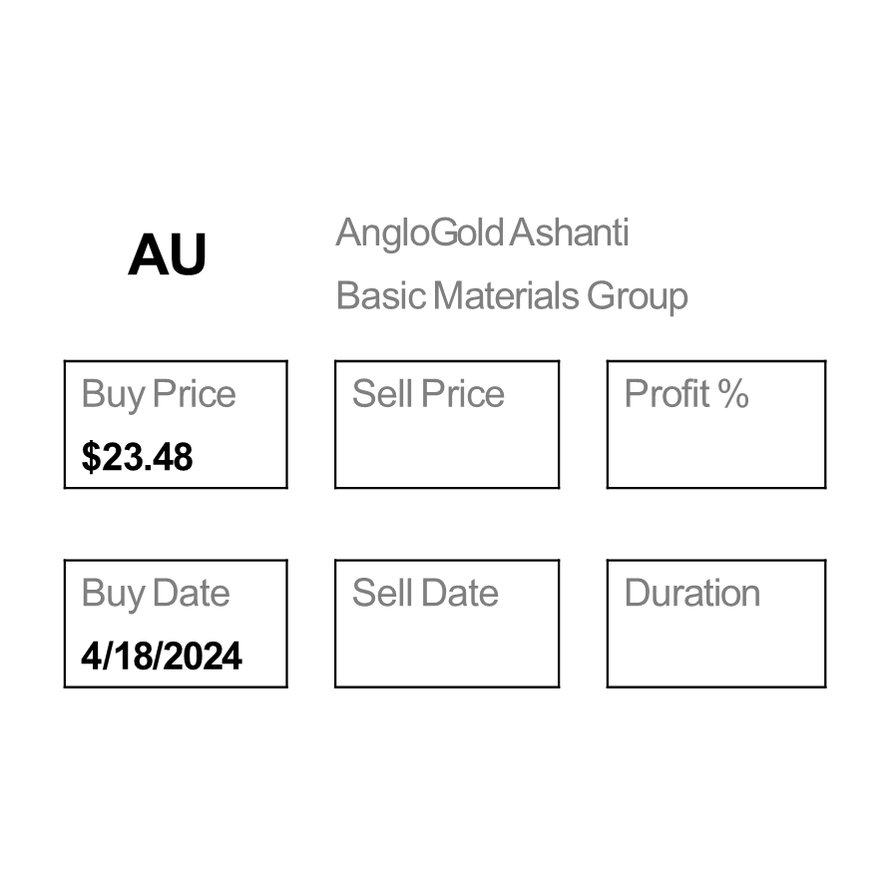 Sell Eastman Chemical $EMN for a 14.19% Profit. Time to Buy AngloGold Ashanti $AU.
#1000x #nifty #sensex #finnifty #giftnifty #nifty50 #intraday #Hedgefunds #ipoalert #Multibagger #BREAKOUTSTOCKS #banknifty #niftyoptions #bankniftyoptions #stocks #InvestmentInsights