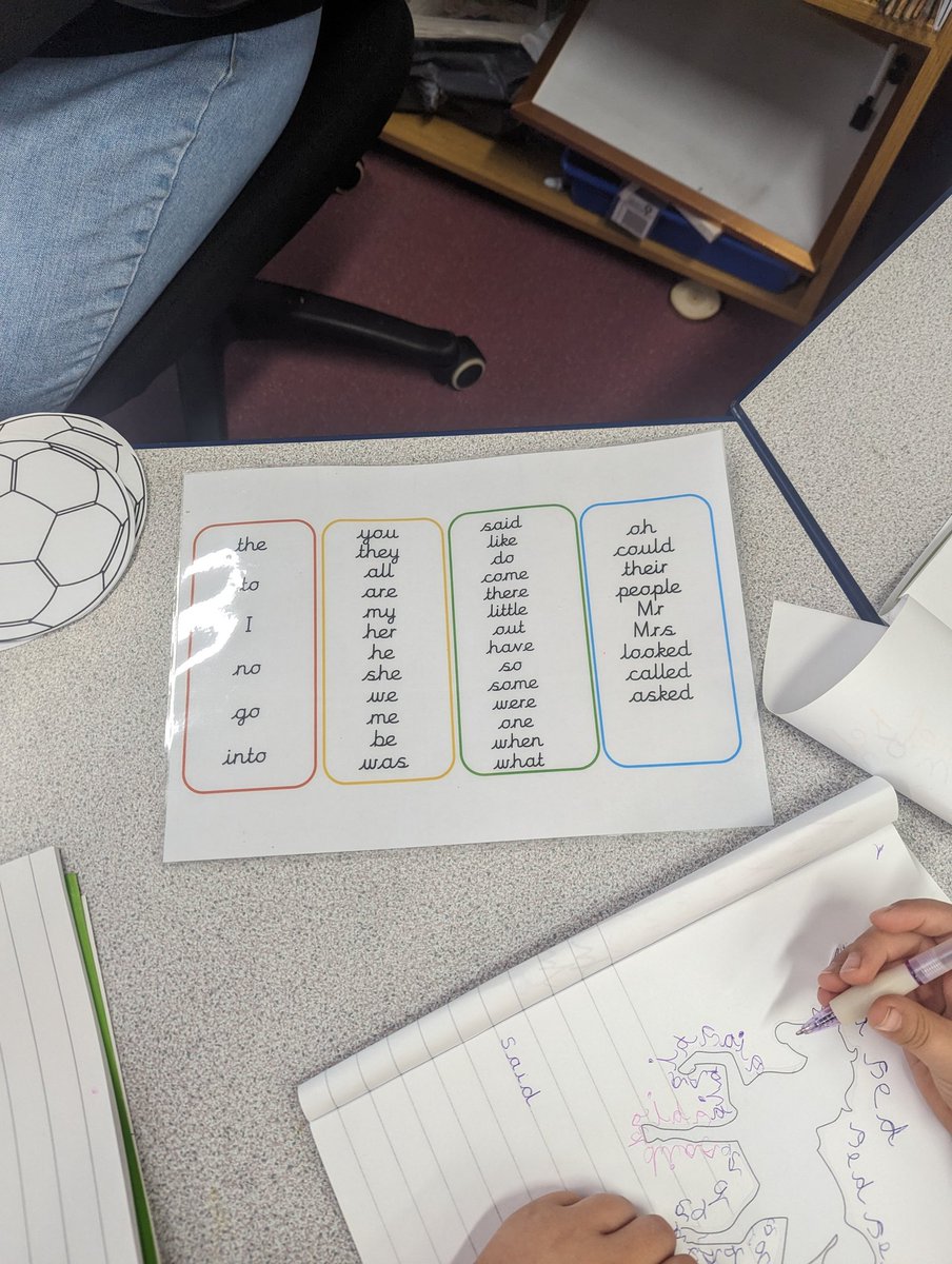 Children have loved choosing their level of challenge using a new game from spelling attack! Spellamadoodle was great fun! @HeadPdcs #spellingattack