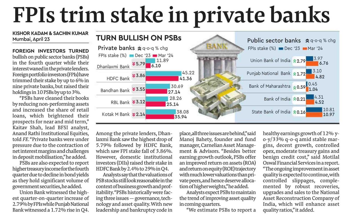Foreign investors showcase newfound trust in public sector banks, while private banks have taken the backseat. When digging into the reasons for this shift, @manoj_bahety, Founder and Fund Manager, Carnelian Assets Management & Advisors, gives a brief breakdown of what led us…