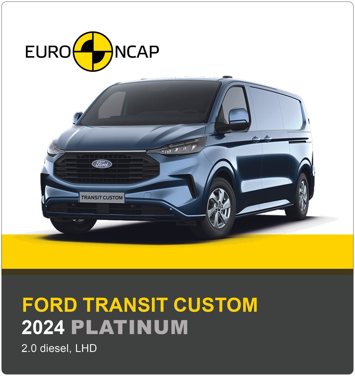 🏆 The Ford Transit Custom goes all out with a Platinum Award🏆 Euro NCAP awards the van a Safety Assist Performance of 96%. The mid-size van that is tested here is in second-generation form. euroncap.com/en/ratings-rew… 🚗 #Ford #forsafervans