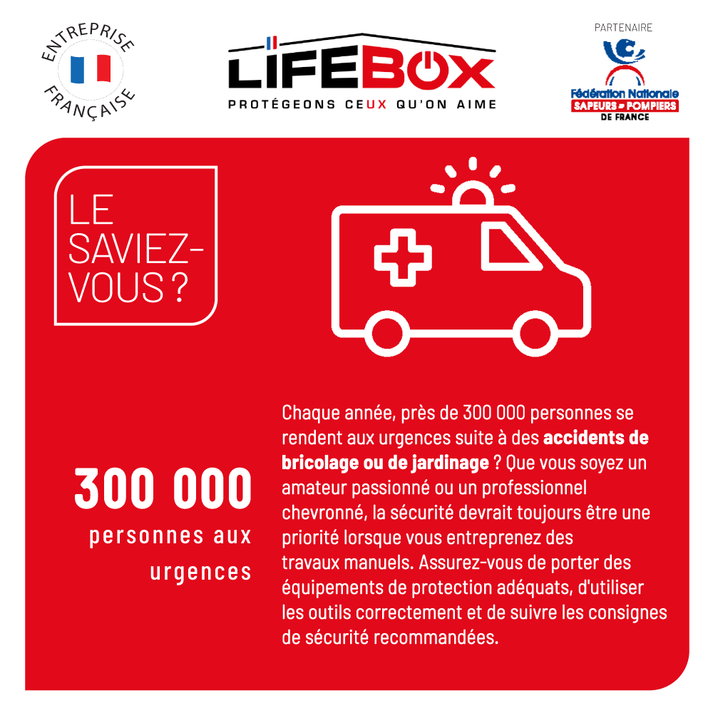 Lifeboxsecurit3's tweet photo. Chaque année, près de 300 000 personnes se rendent aux urgences suite à des accidents de bricolage ou de jardinage. Que vous soyez débutant ou expert, la sécurité doit être votre priorité. 
#lifebox #sécurité #protéger #SécuritéDomicile https://t.co/2ogGnphutK
