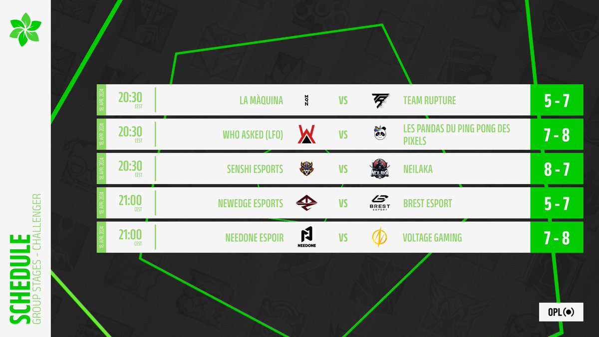 ELC Esports R6 tweet media