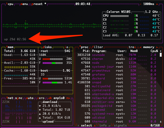 29 days continuous uptime for one of the DVStakers Kenya machines running @ssv_network and @ObolNetwork validators over Starlink 📡🔋☀️