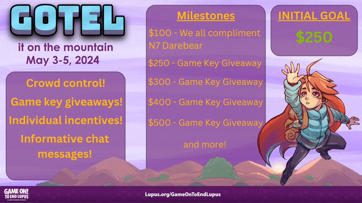 Look at those MILESTONES!!! So many GAME GIVEAWAYS!! I hear there's more in store, so keep an eye out and save those pennies to donate to #GOTEL!