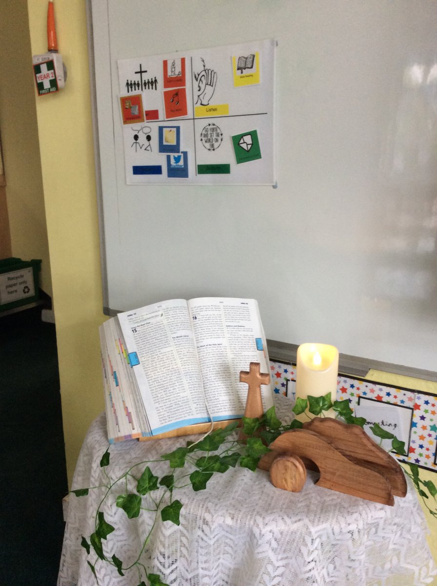 #Y2 have shared the scripture John 15:1-8, in our class liturgy today. #catholiclife