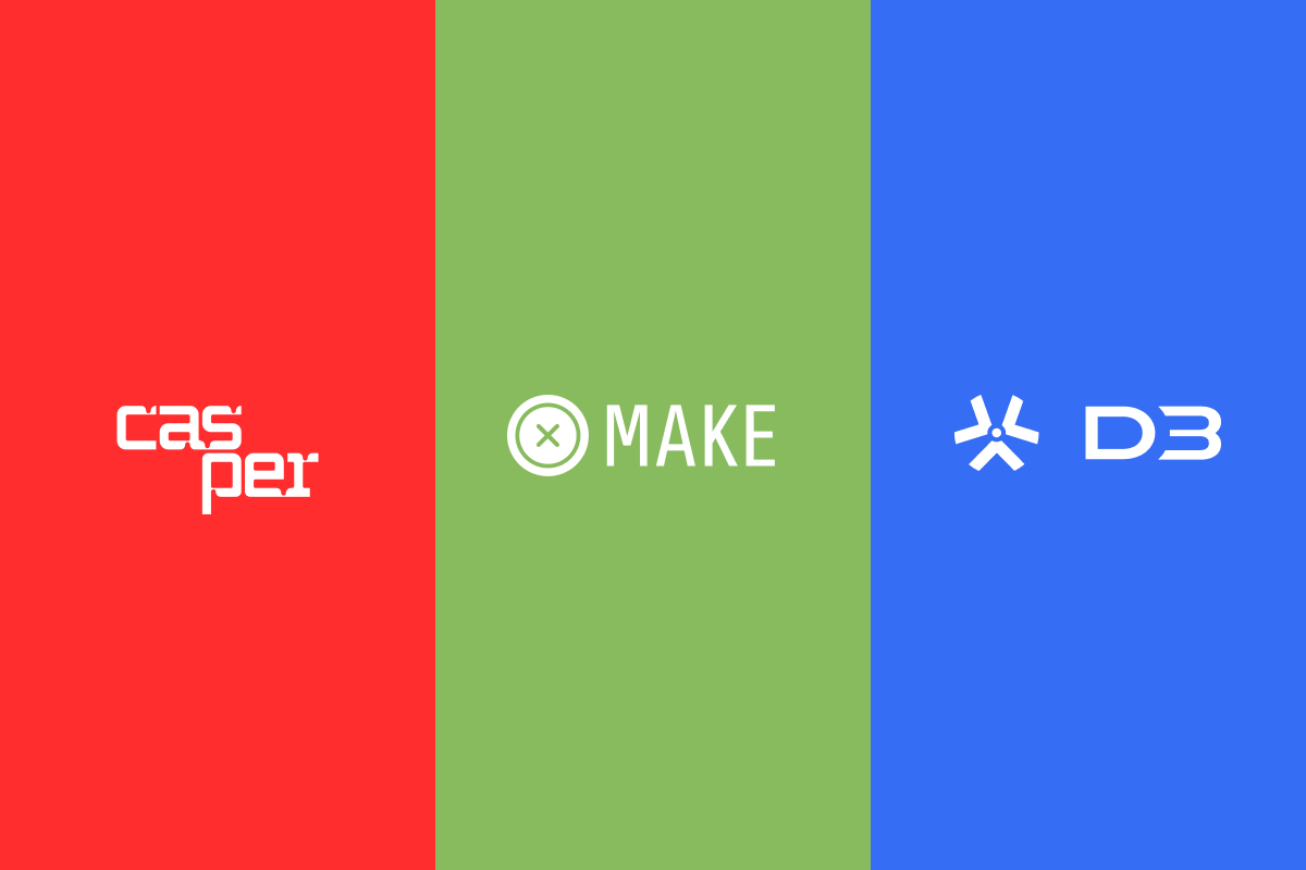 We’re excited to announce our partnership with @WeAreTeamMAKE and @Casper_Network to apply for the ‘.cspr’ top-level domain (TLD) 🤝 Read more about our partnership here: 🔗 d3.inc/blog/partnersh…