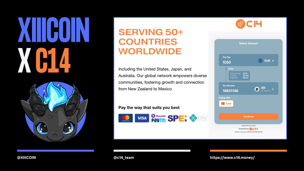 .@XIIICOIN is partnering up with @c14_team, Serving 50+ countries worldwide. $XIII is Going Global 🐉🌎 Link: c14.money