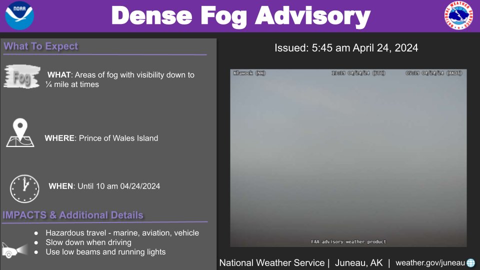 A Dense Fog Advisory has been issued for Prince of Wales Island through 10 AM. Anticipate visibilities down to 1/4 mile at times. #akwx