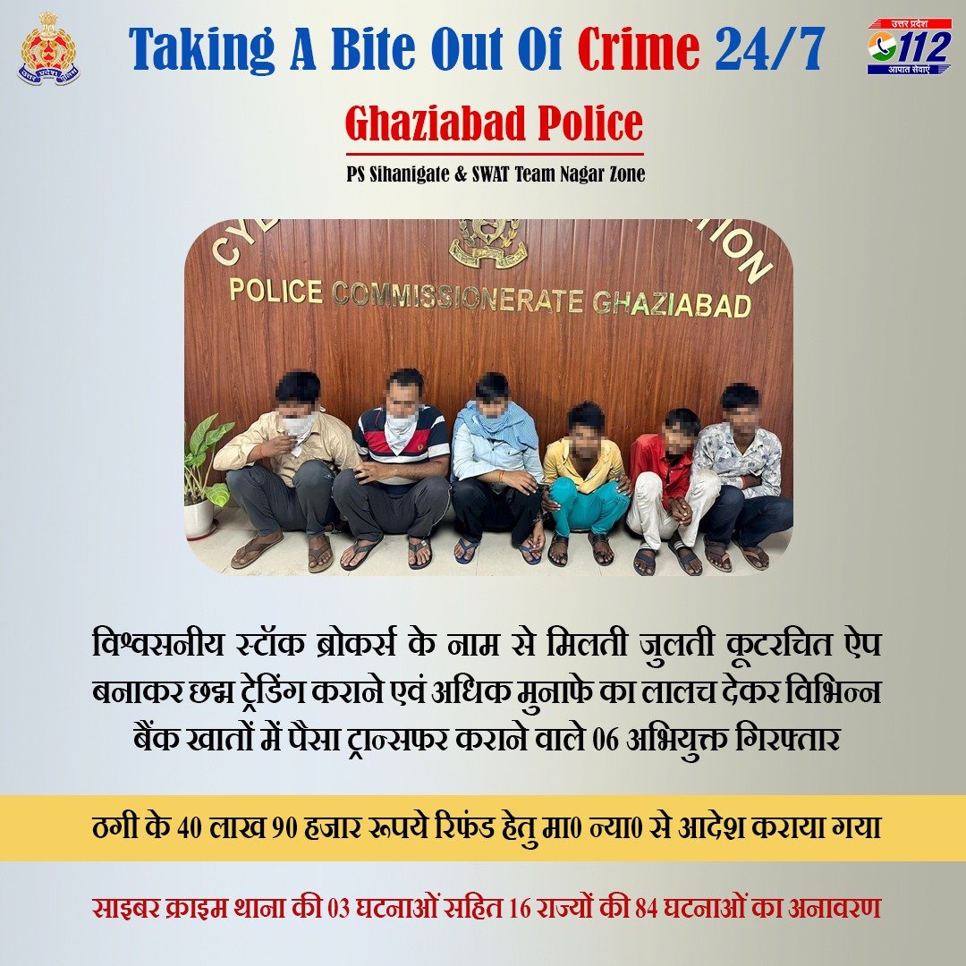 Zero Tolerance Against Fraudsters-

कूटरचित स्टॉक ब्रोकिंग ऐप के माध्यम से ट्रेडिंग के नाम पर विभिन्न बैंक खातों में पैसा ट्रान्सफर कराकर ठगी करने वाले गिरोह के 06 अभियुक्तों को @ghaziabadpolice द्वारा गिरफ्तार करते हुए 16 राज्यों की 84 घटनाओं का अनावरण किया गया है।

#GoodWorkUPP