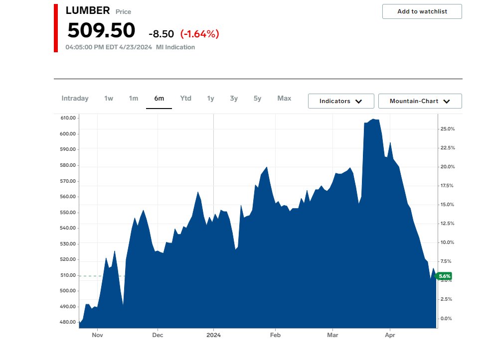 Grant Cooper tweet media