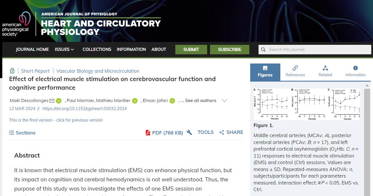 ajpheartcirc's tweet photo. 🔓 FREE Article of the Week

1️⃣ #ElectricalMuscleStimulation session increases #cerebral blood flow velocity &amp; cerebral #oxygenation. EMS has potential use in rehab to⬆️cerebral perfusion &amp; cognitive function for people with severe physical limits https://t.co/SFeIctkvXg https://t.co/Kgd67Fin8t