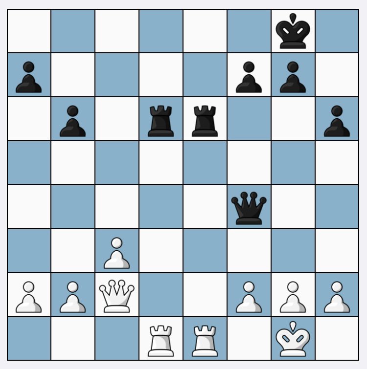 ChessAnalysis64's tweet image. Black played a move and white resigned. Can you find the move and explain why? I am positive that you can solve this puzzle 🧩. You can use a chess engine for analysis, but only after trying to solve this puzzle 🧩 on your own. Good Luck !!!
Level: intermediate
#chessforkids