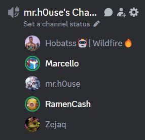 Last night we held our first community hangout on discord, and it was a blast! 🔥 Thank you @RamenCash @zejacquez @hobatss @mrR0bertH0use for joining us! 🙌 As a reward for participating, you can expect to receive some Beast Coin 👀 Stay tuned for next week’s event! Looking