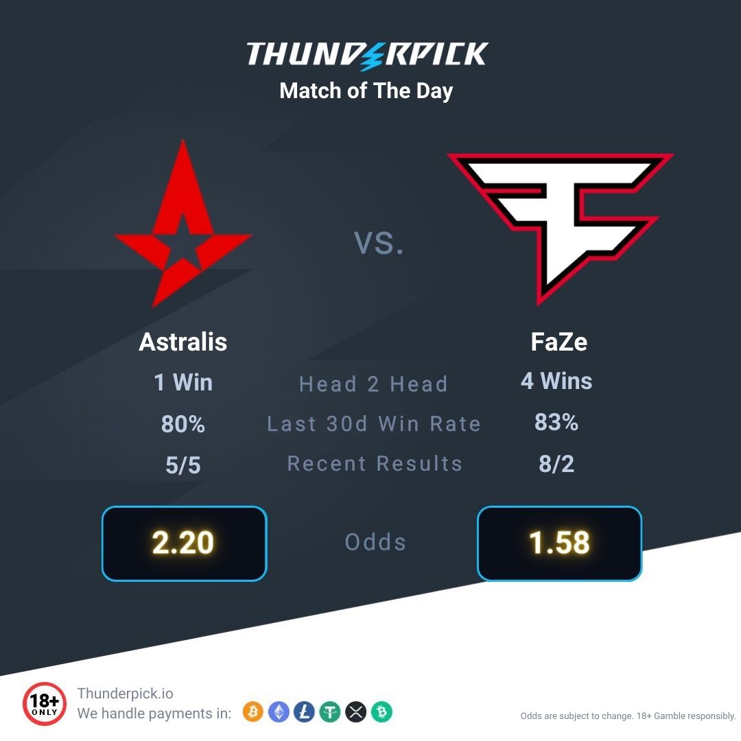 The Match of The Day comes from #ESLProLeague Season 19 ⚡️ @AstralisCS ⚔️ @FaZeEsports ⚡️ Astralis were the last team to beat FaZe recently at IEM China As always, check the odds and place those bets. Good luck! 🔞 18+ Gamble Responsibly #cs2 #EsportsBets