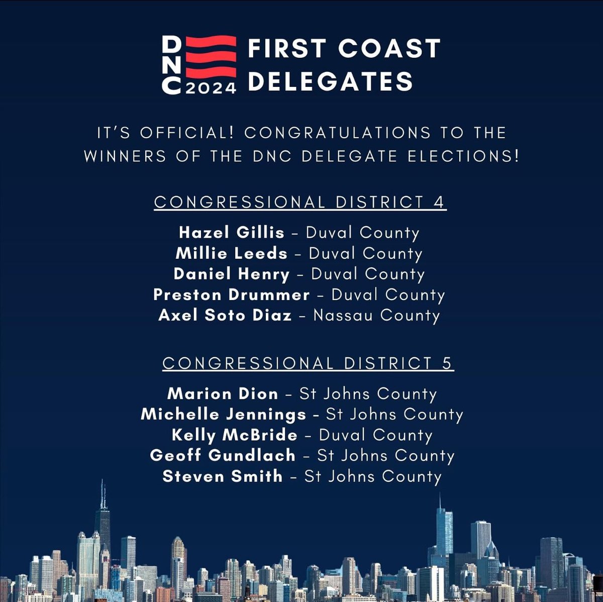 Congratulations to everyone who got elected to be a delegate for Congressional Districts 4 & 5! 🎉 We cannot wait to see the amazing work you'll do!💙🇺🇸