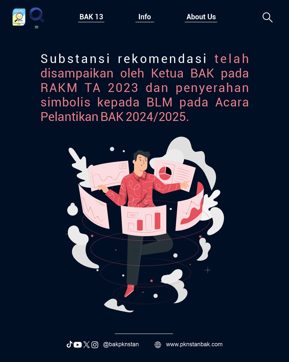 bakpknstan's tweet photo. 📘 [IKHTISAR HASIL PEMERIKSAAN] 📘
Ikhtisar Hasil Pemeriksaan (IHP) merupakan ikhtisar atau sintesis dari hasil seluruh pemeriksaan yang telah dilakukan oleh BAK periode 2023/2024 yang memuat rekomendasi strategis.
IHP dapat diakses pada link berikut:
🔗https://t.co/0F8CgrkWDZ https://t.co/vP2EuV4VDS