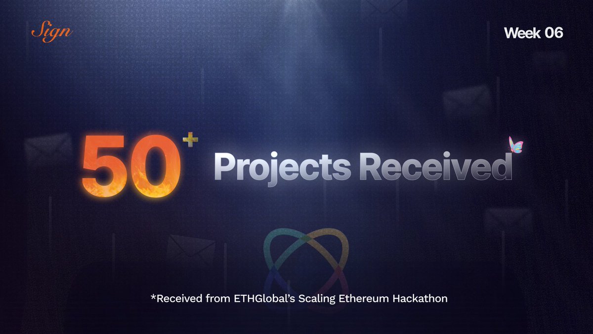 🎉 The Sign Track for @ETHGlobal's Scaling Ethereum hackathon has been a massive success! 🤯 We're thrilled to share that we've received over 50 innovative project submissions! 🧡 We can't wait to highlight them at our upcoming 𝙎𝙞𝙜𝙣𝙓 Spotlight Series