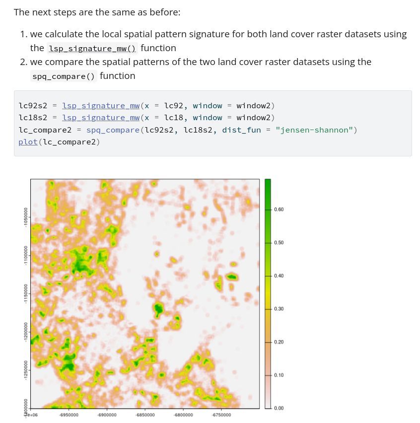 🌳 The motifmw package calculates local spatial pattern signatures of raster datasets with a moving window approach.🌳 

Usage: comparing changes or extracting the signatures for further analysis, e.g., machine learning.

buff.ly/3VVPxZU

#rstats #rspatial #spatialecology