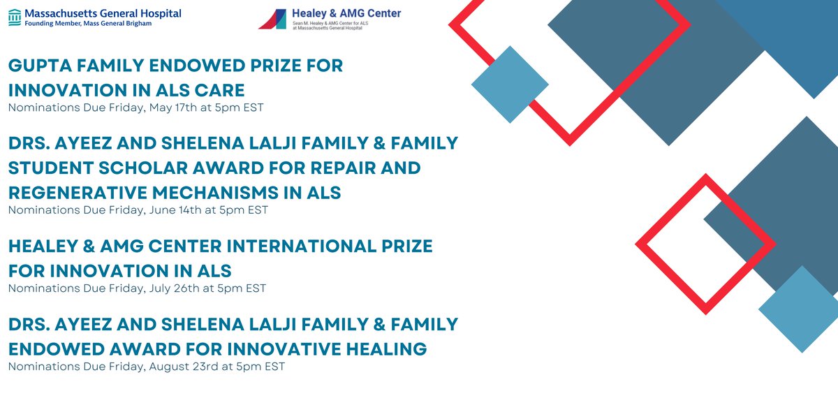 The Healey & AMG Center is thrilled to announce that applications are now open for four prestigious awards that honor individuals and teams working to revolutionize ALS research and clinical care. Read more: massgeneral.org/neurology/als/…