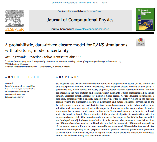 Atul Agrawal tweet media