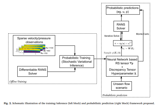 Atul Agrawal tweet media