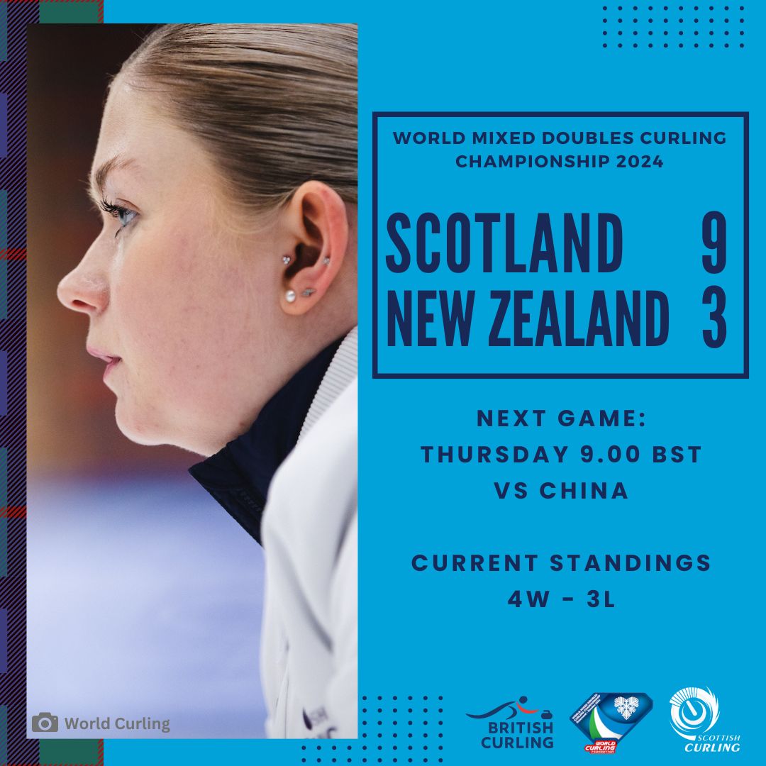 Scotland gradually built an advantage over New Zealand and sealed the deal with a four under Power Play in End 7. 🙌 Next up, China. 🇨🇳 Please visit @BritishCurling for more info.