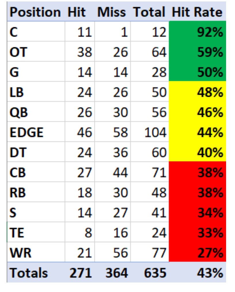 Jeremy Fowler tweet media