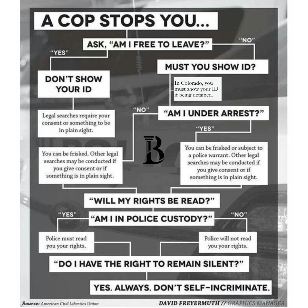 You always have the right to remain silent. Don't talk to the police! Contact us at (720) 340-1373 BEFORE answering any questions.
.
.
.
.
.
.
#BrunoLillyLeClere #BLL #COAttorney #COLawyer #DefenseAttorney #felony #misdemeanor #DV #DUI #DWAI #LawFirm #representation #LawyerUp