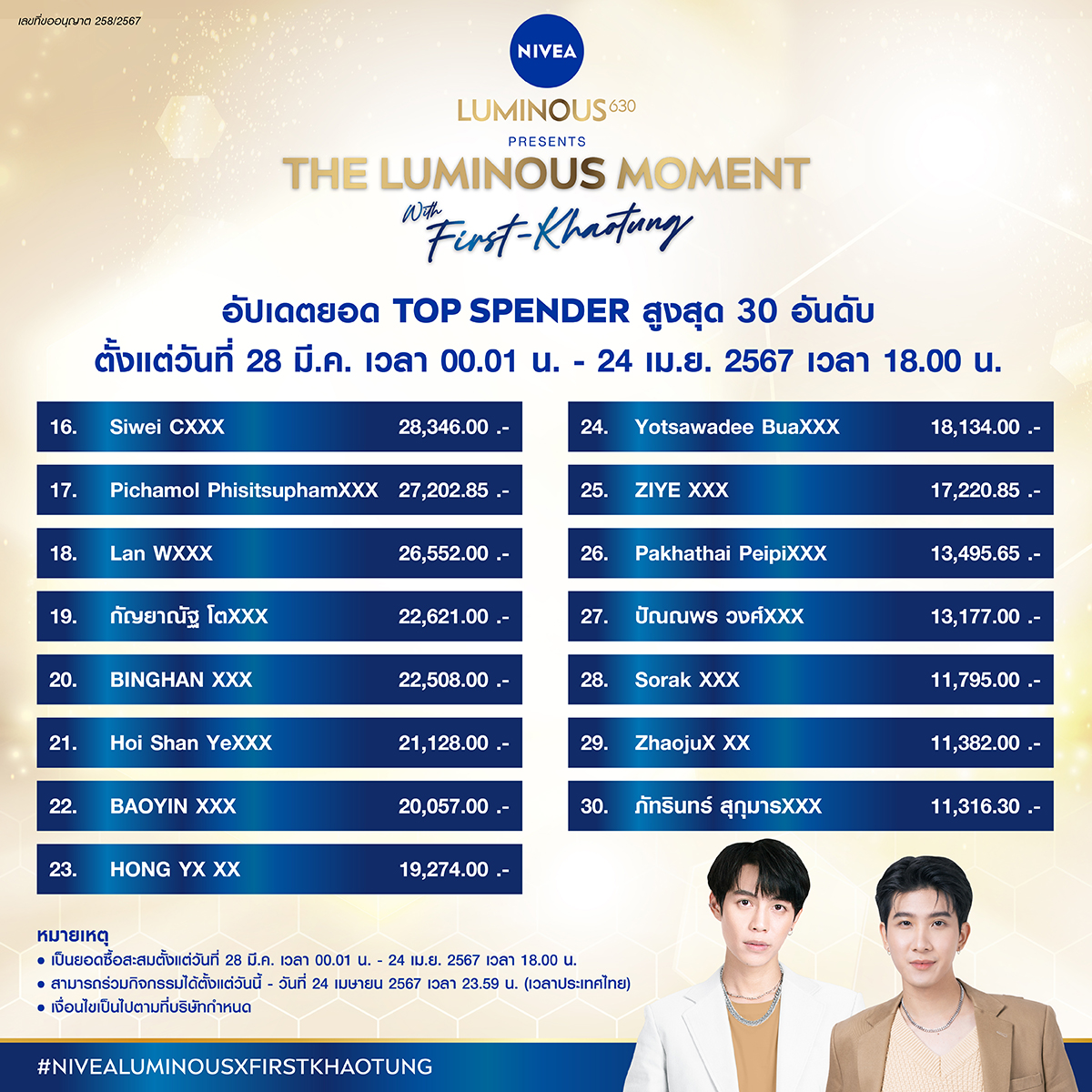 NIVEA_Thailand tweet picture