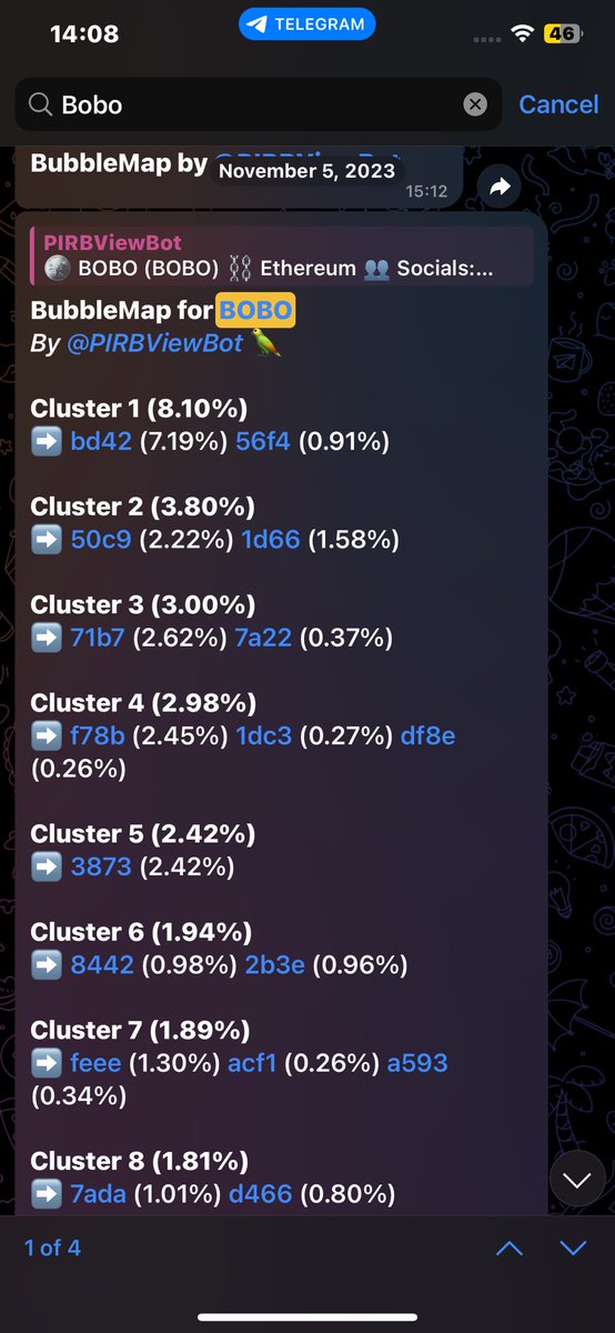 Don’t know if this helps.. i used the same tg bot in nov23. I used to be cluster 3. No huge bubbles in nov. Fudders hating $BOBO