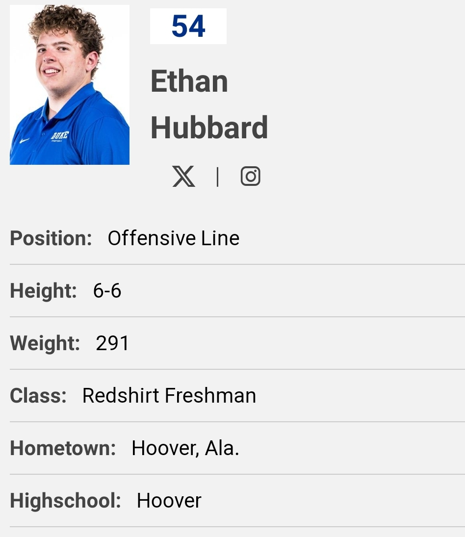 Duke OL Ethan Hubbard entered the transfer portal; he redshirted during his 2023 true freshman season @ethanhub_