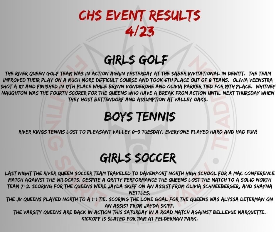 Rise_Above_CHS's tweet photo. Results for 4-23 https://t.co/GFlw5oRASO