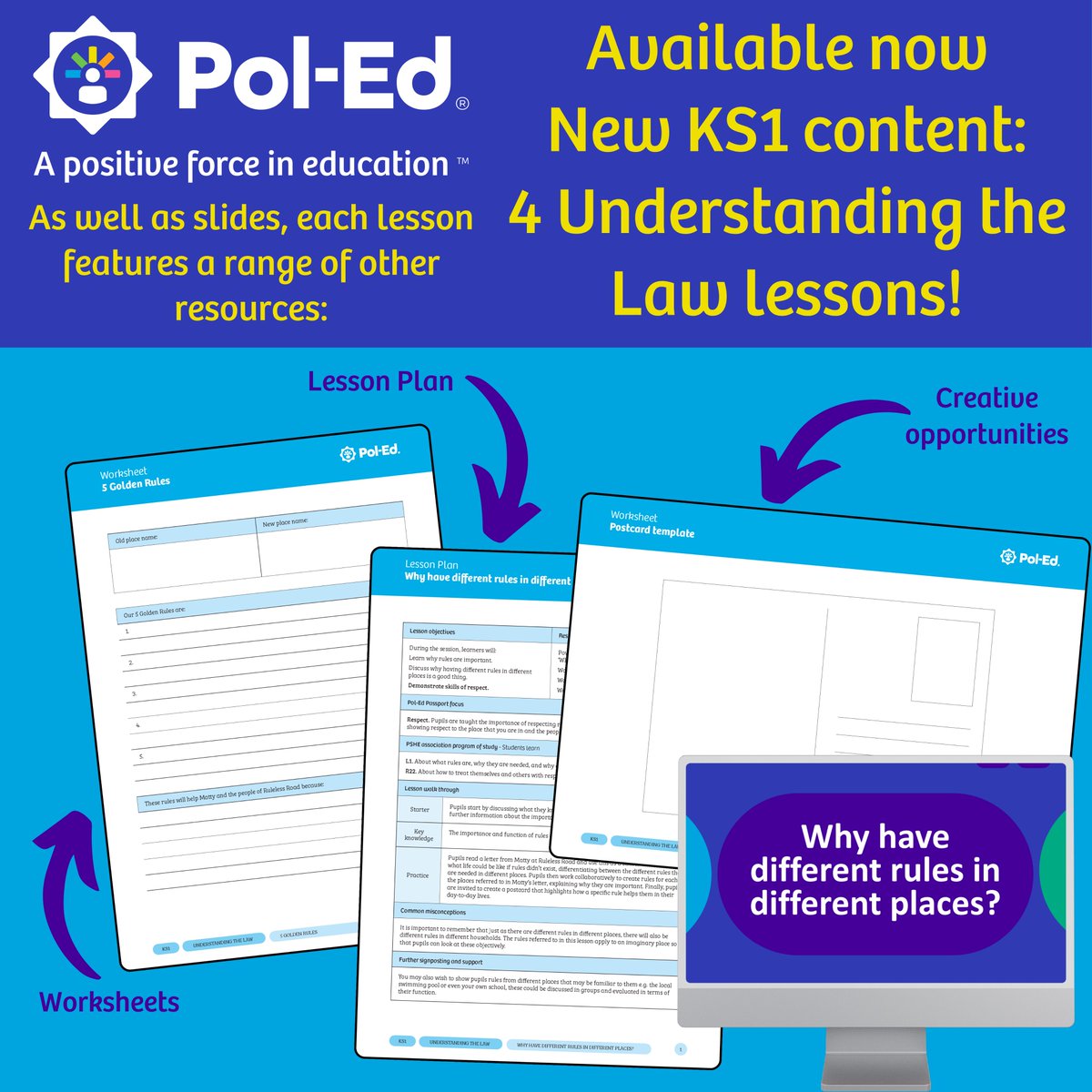 Did you know all of our resources come with everything needed to each them? Here's an overview of what we provide for our new #KS1 lesson: Why have different rules in different places?
#KeepingChildrenSafe
#APositiveForceInEducation