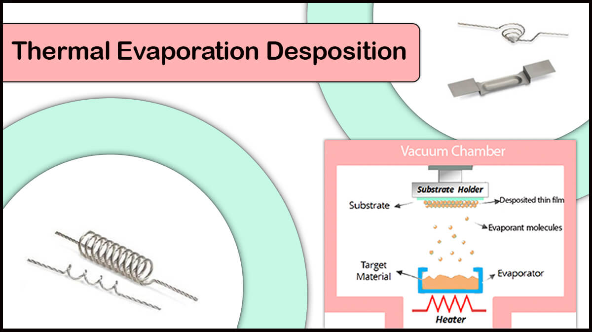 Thermal evaporation is one of the most popular vacuum deposition method due to its notable merits like simple operation process and proper speed. It is one of the PVD methods in which a thin film is deposited. More:vaccoat.com/blog/thermal-e… vaccoat.com/products/high-… #thin_film